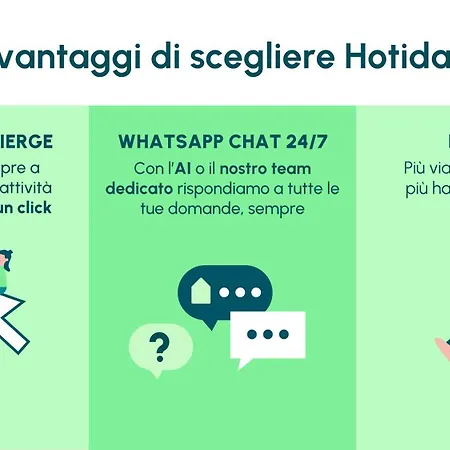 Hotiday Mykonos South Coast 酒店 4*